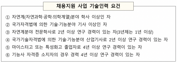 현대자동차 2026 채용전환형 하계 인턴 채용 지원자격