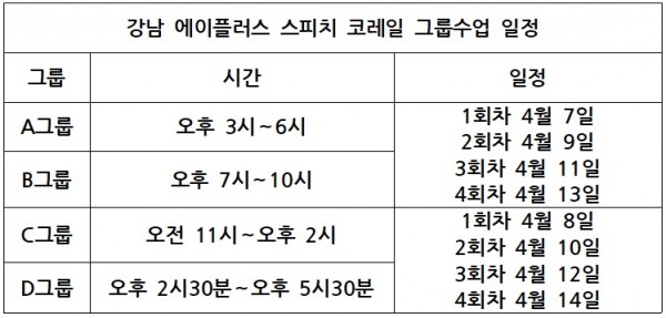 2026 코레일 채용 그룹수업 일정
