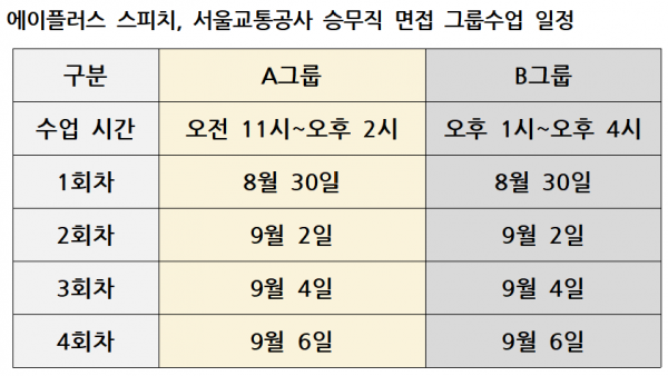 에이플러스 스피치 서울교통공사 승무 면접 일정