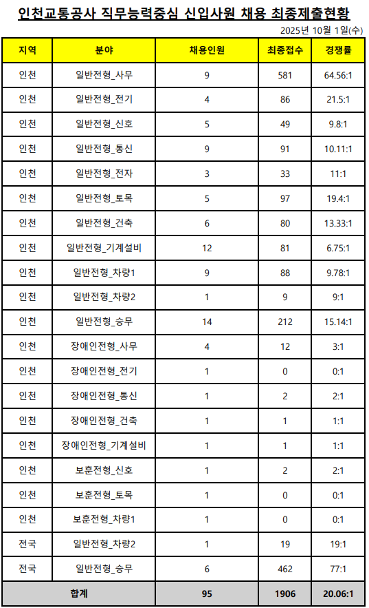 38988f0deccabe1ee02044aa1ff8d380_1769474